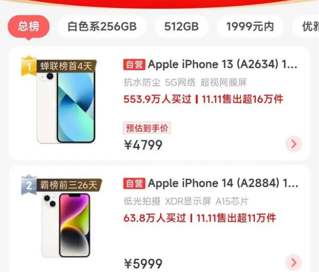 昌黎苹果14维修分享iPhone14配置不如同价位的安卓还能大卖 