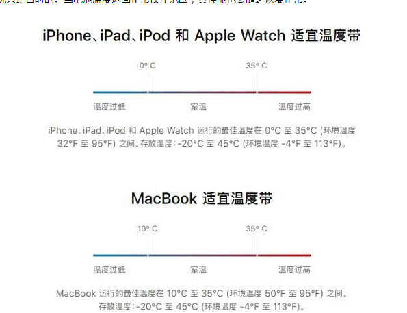 昌黎苹果13维修分享iPhone 13耗电越来越快怎么办 