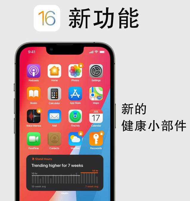 昌黎苹果手机维修分享iOS16新功能汇总 