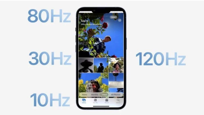昌黎苹果14维修分享iPhone 14有高刷吗 