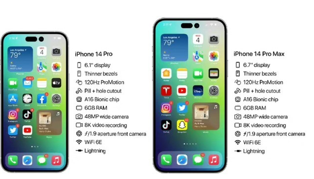 昌黎苹果14维修分享iPhone 14系列配置怎么样 