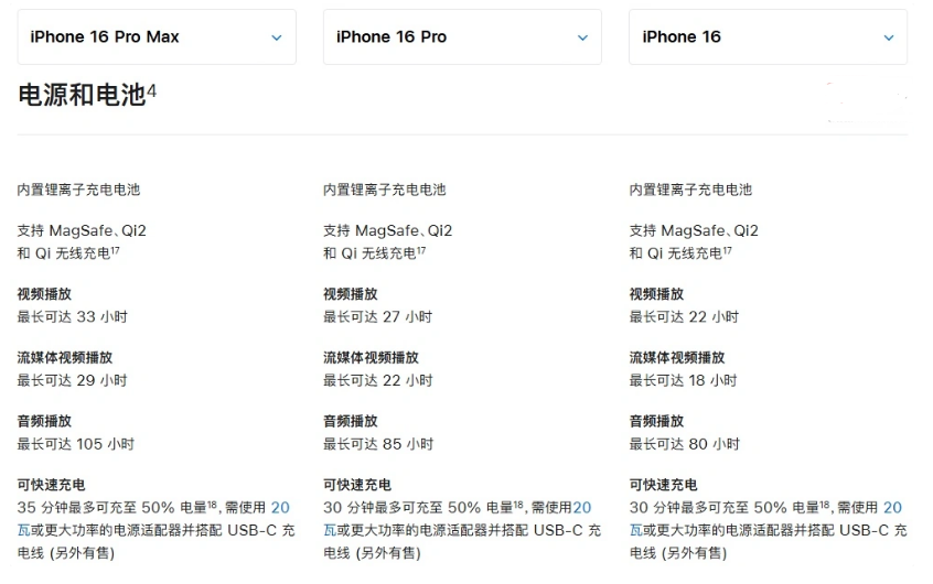 昌黎苹果手机维修分享 iPhone 16 目前实测充电峰值功率不超过 39W 