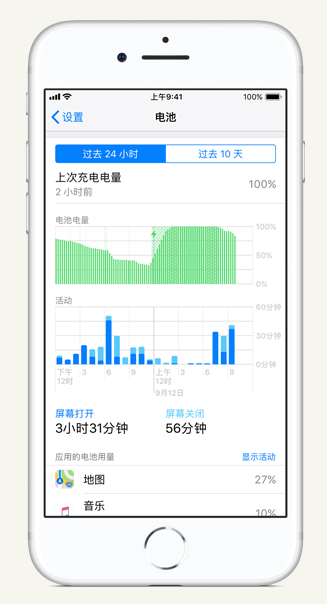 昌黎苹果手机维修分享iPhone 在夜间待机时耗电异常怎么办 