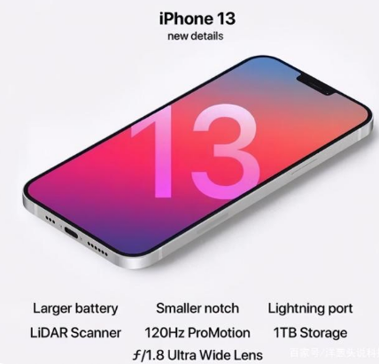 昌黎苹果手机维修分享iPhone 13起售价多少钱 