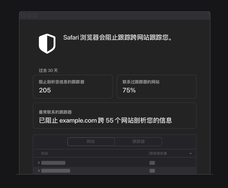 昌黎苹果手机维修分享如何在 Safari 浏览器中查看和打开隐私报告 