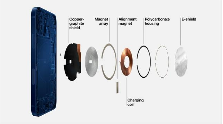 昌黎苹果手机维修分享iPhone 12真的会威胁身体健康吗 