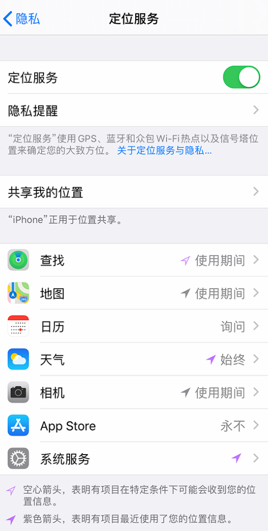 昌黎苹果手机维修分享iPhone 状态栏中时间显示为蓝色图标是什么情况 
